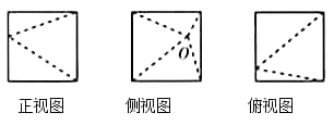 说明: figure