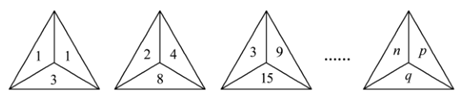 如图,下列各三角形中的三个数之间均具有相同的规律,根据此规律,最后